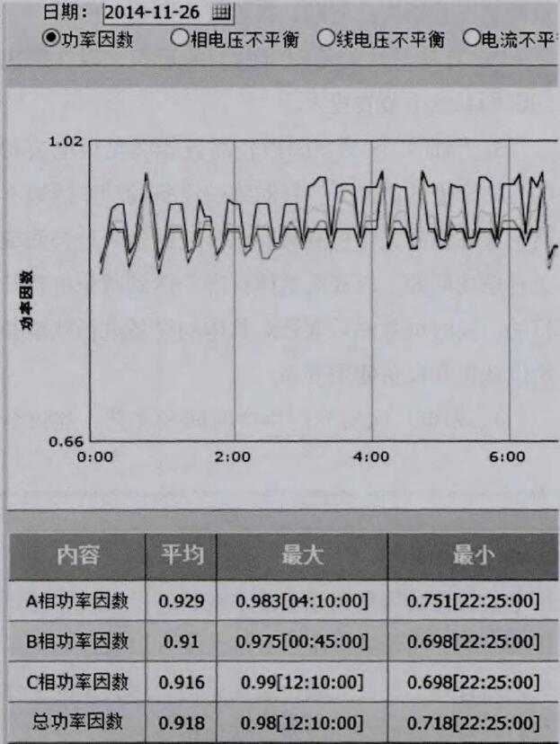 尊龙凯时(中国)人生就是搏!