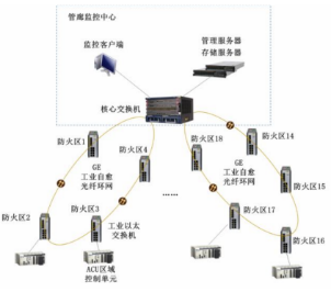 尊龙凯时(中国)人生就是搏!