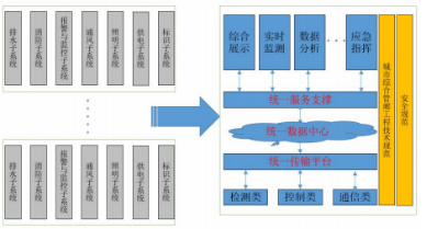 尊龙凯时(中国)人生就是搏!