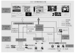 尊龙凯时(中国)人生就是搏!
