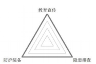 尊龙凯时(中国)人生就是搏!