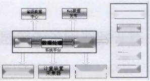 尊龙凯时(中国)人生就是搏!