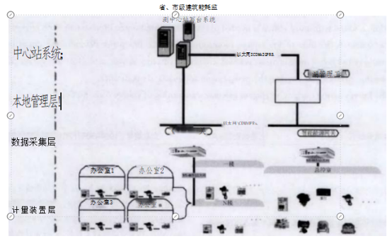 尊龙凯时(中国)人生就是搏!