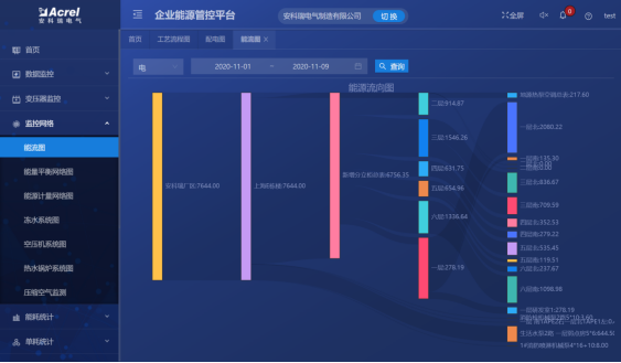 尊龙凯时(中国)人生就是搏!
