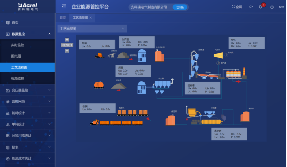 尊龙凯时(中国)人生就是搏!