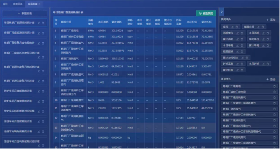 尊龙凯时(中国)人生就是搏!