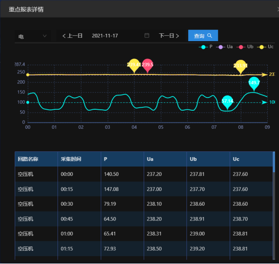 尊龙凯时(中国)人生就是搏!