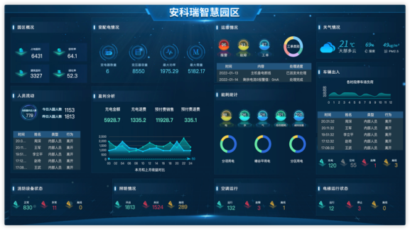 尊龙凯时(中国)人生就是搏!