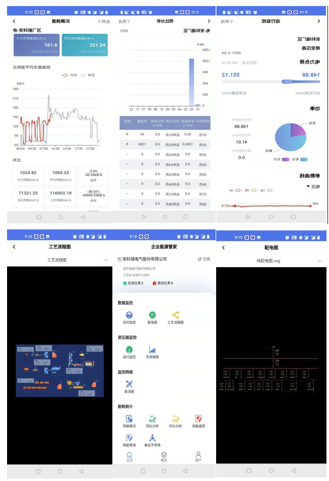 尊龙凯时(中国)人生就是搏!