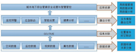 尊龙凯时(中国)人生就是搏!