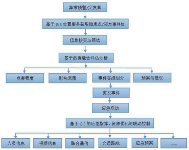 尊龙凯时(中国)人生就是搏!