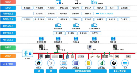 尊龙凯时(中国)人生就是搏!