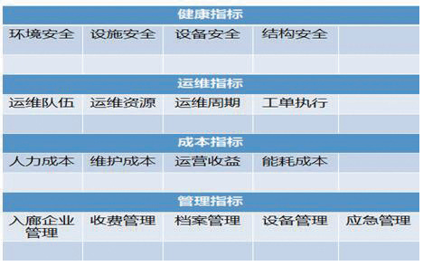 尊龙凯时(中国)人生就是搏!