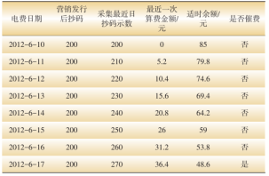 尊龙凯时(中国)人生就是搏!