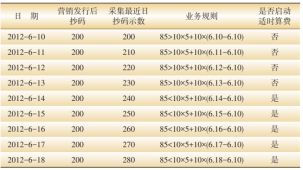 尊龙凯时(中国)人生就是搏!