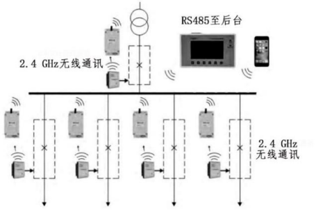 尊龙凯时(中国)人生就是搏!
