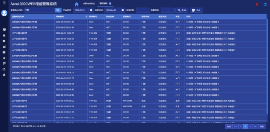 尊龙凯时(中国)人生就是搏!