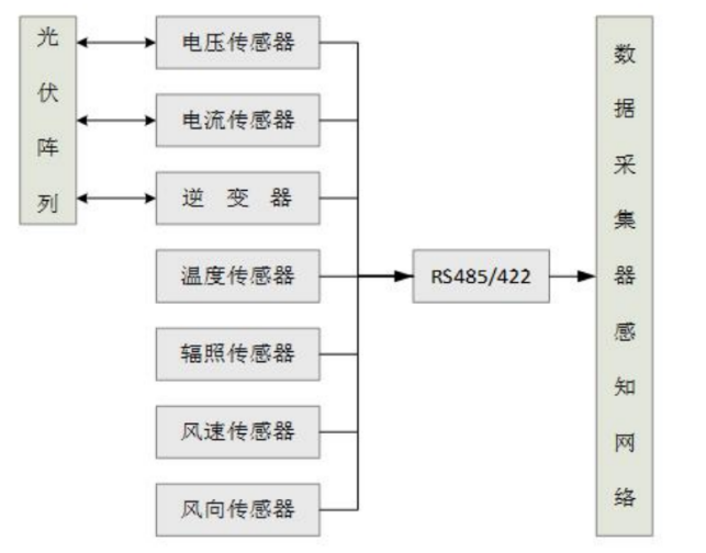 尊龙凯时(中国)人生就是搏!