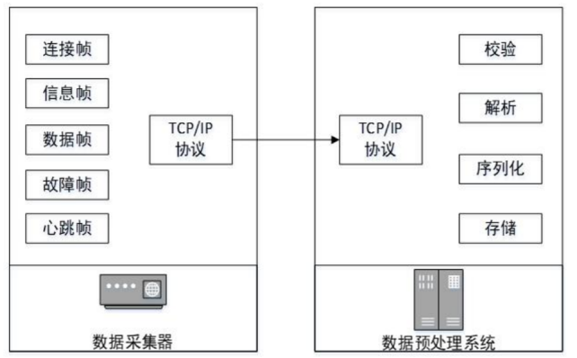 尊龙凯时(中国)人生就是搏!