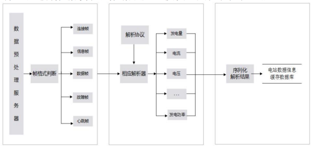 尊龙凯时(中国)人生就是搏!