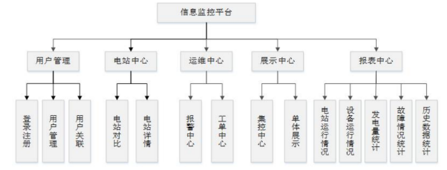 尊龙凯时(中国)人生就是搏!