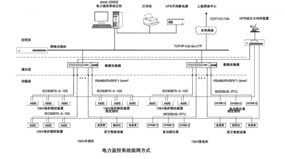 尊龙凯时(中国)人生就是搏!