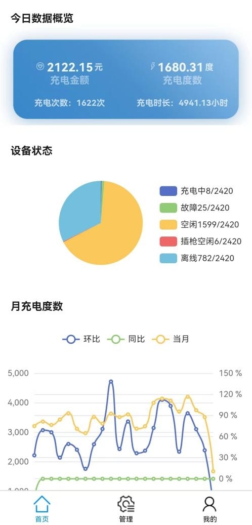 尊龙凯时(中国)人生就是搏!
