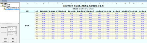 尊龙凯时(中国)人生就是搏!