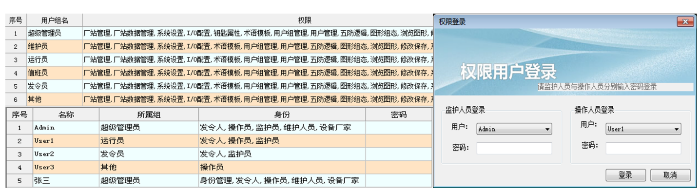 尊龙凯时(中国)人生就是搏!