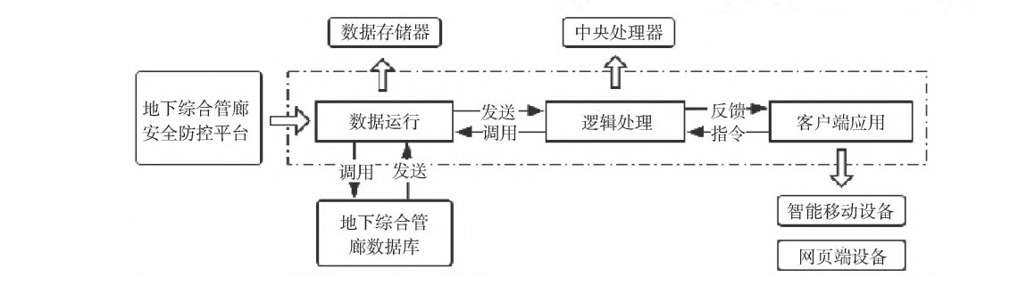 尊龙凯时(中国)人生就是搏!