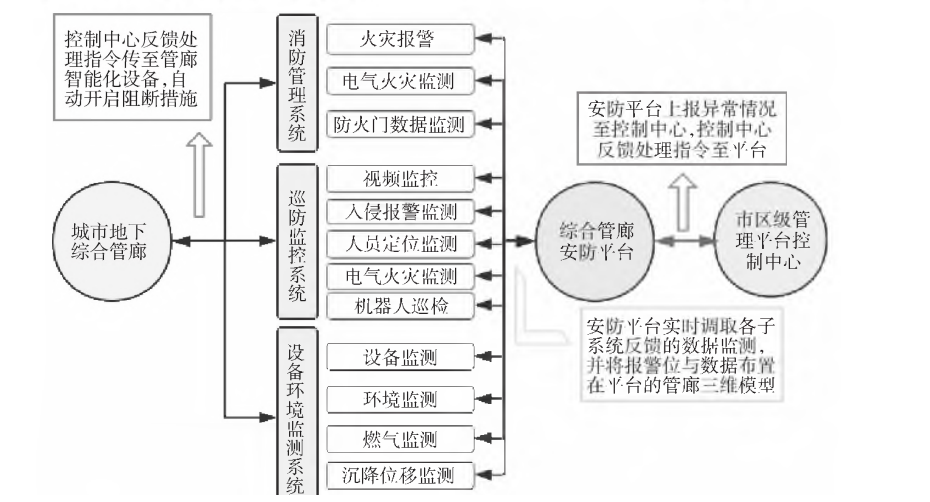 尊龙凯时(中国)人生就是搏!