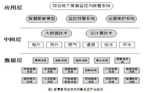 尊龙凯时(中国)人生就是搏!