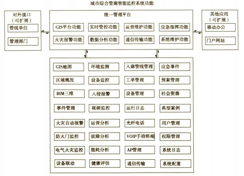 尊龙凯时(中国)人生就是搏!