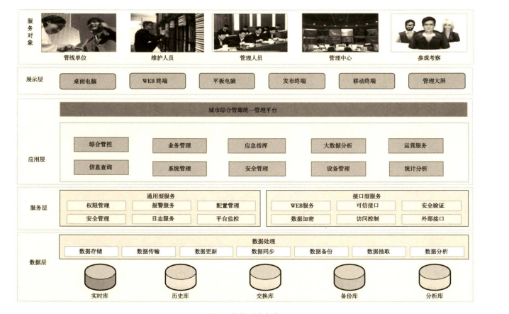 尊龙凯时(中国)人生就是搏!