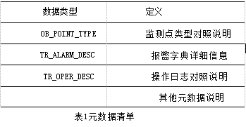 尊龙凯时(中国)人生就是搏!