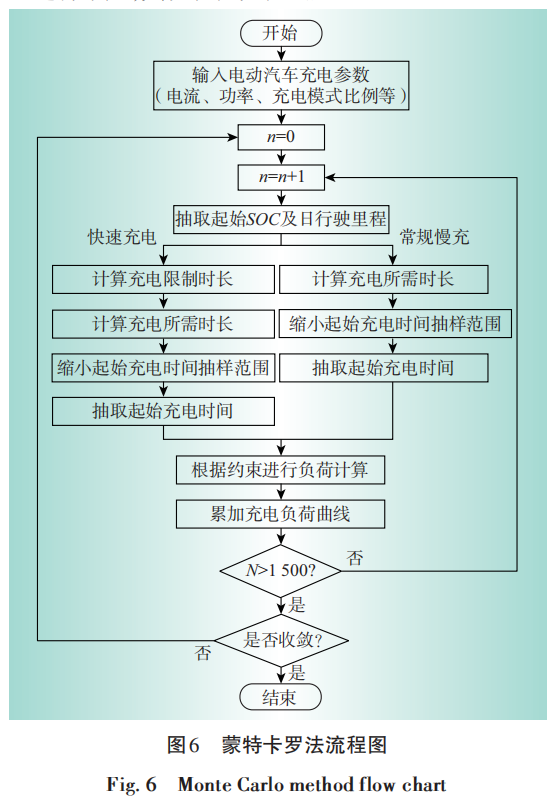 尊龙凯时(中国)人生就是搏!
