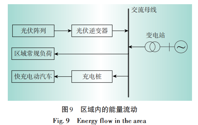 尊龙凯时(中国)人生就是搏!