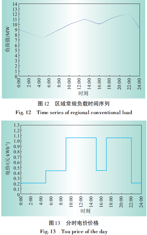 尊龙凯时(中国)人生就是搏!
