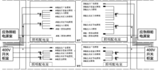 尊龙凯时(中国)人生就是搏!