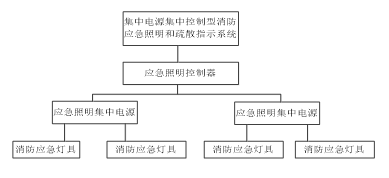 尊龙凯时(中国)人生就是搏!