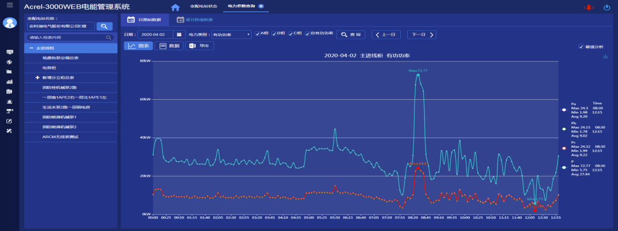 尊龙凯时(中国)人生就是搏!