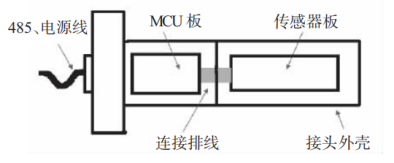 尊龙凯时(中国)人生就是搏!