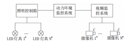 尊龙凯时(中国)人生就是搏!