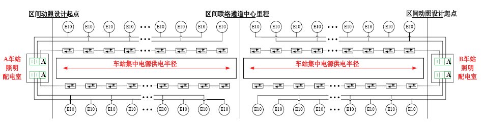 尊龙凯时(中国)人生就是搏!