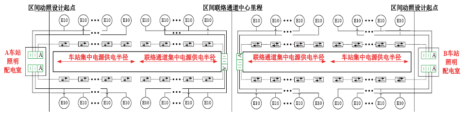 尊龙凯时(中国)人生就是搏!