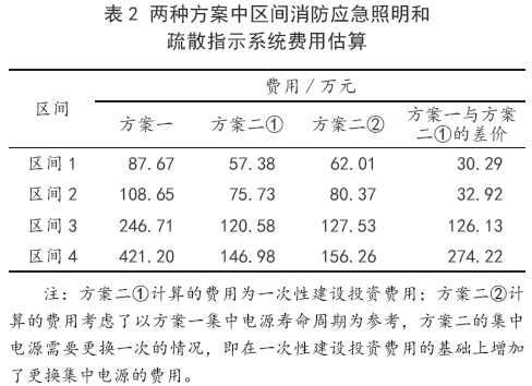 尊龙凯时(中国)人生就是搏!