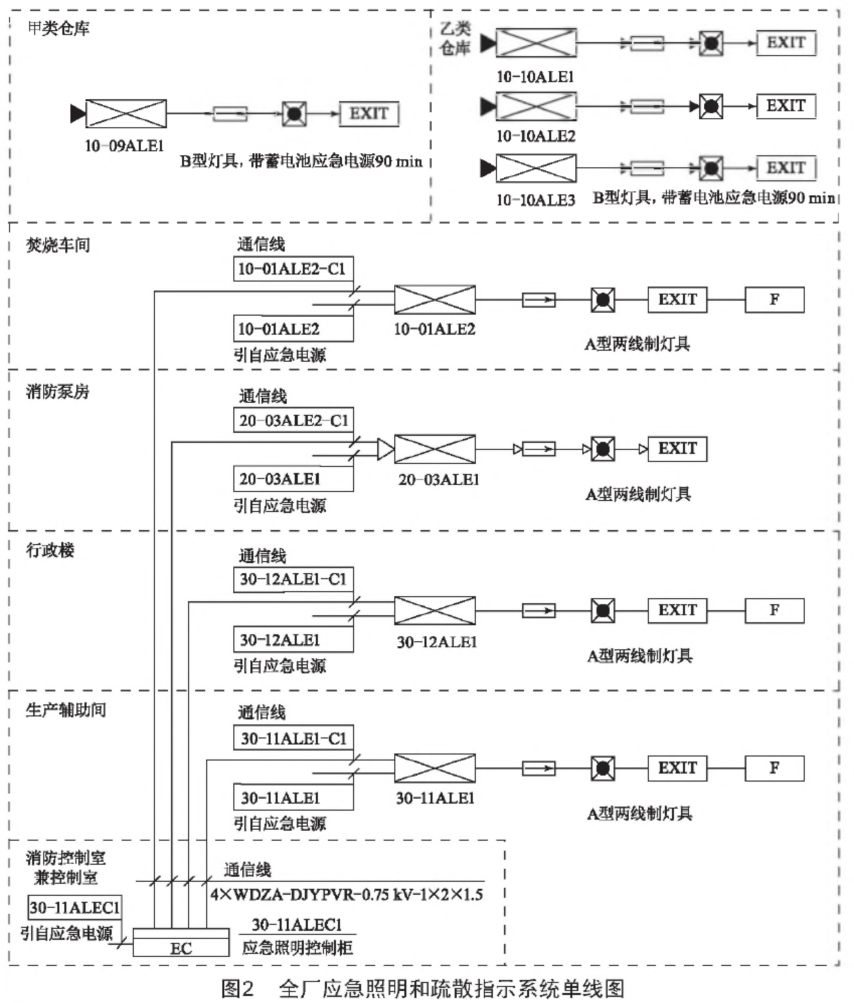 尊龙凯时(中国)人生就是搏!