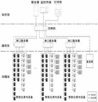 尊龙凯时(中国)人生就是搏!