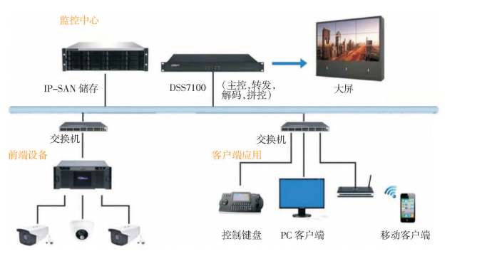 尊龙凯时(中国)人生就是搏!