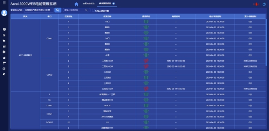 尊龙凯时(中国)人生就是搏!